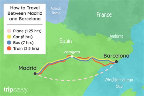 de madrid a mojacar|How to get from Madrid to Mojácar by train, bus, car or plane